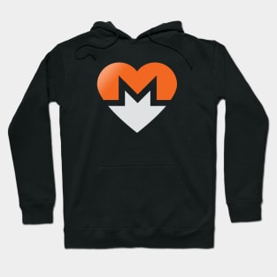 Love Monero Hoodie